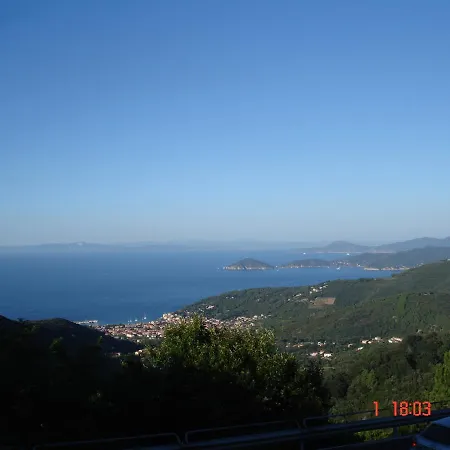 La Fortezza *